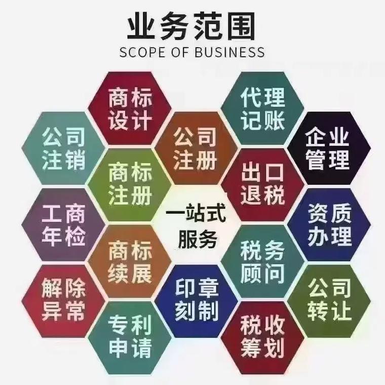 长寿区代理记账